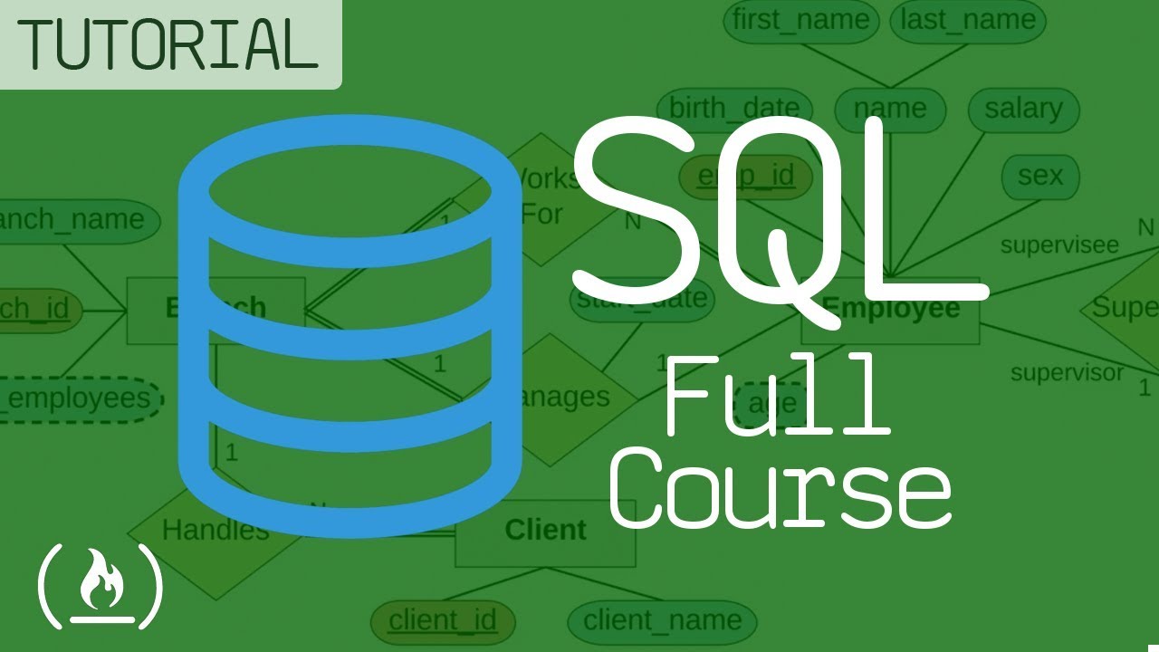 SQL